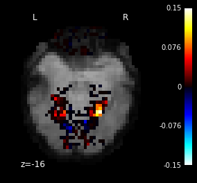 SpaceNet classification result
